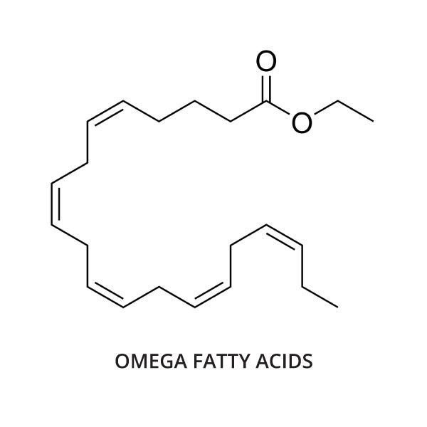 Omega fatty acids for Chickens and Ducks